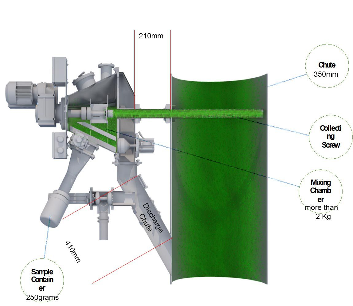 Automatic Spiral Tube Sampler – Focusing on sampling，weighing, mine system